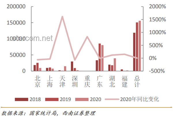 全国碳市场收跌解读与操作指南